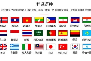 呂梁翻譯服務(wù) 跨越語(yǔ)言障礙，連接多元世界